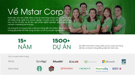Vietcorp nhà phân phối Synology hàng đầu Việt Nam.